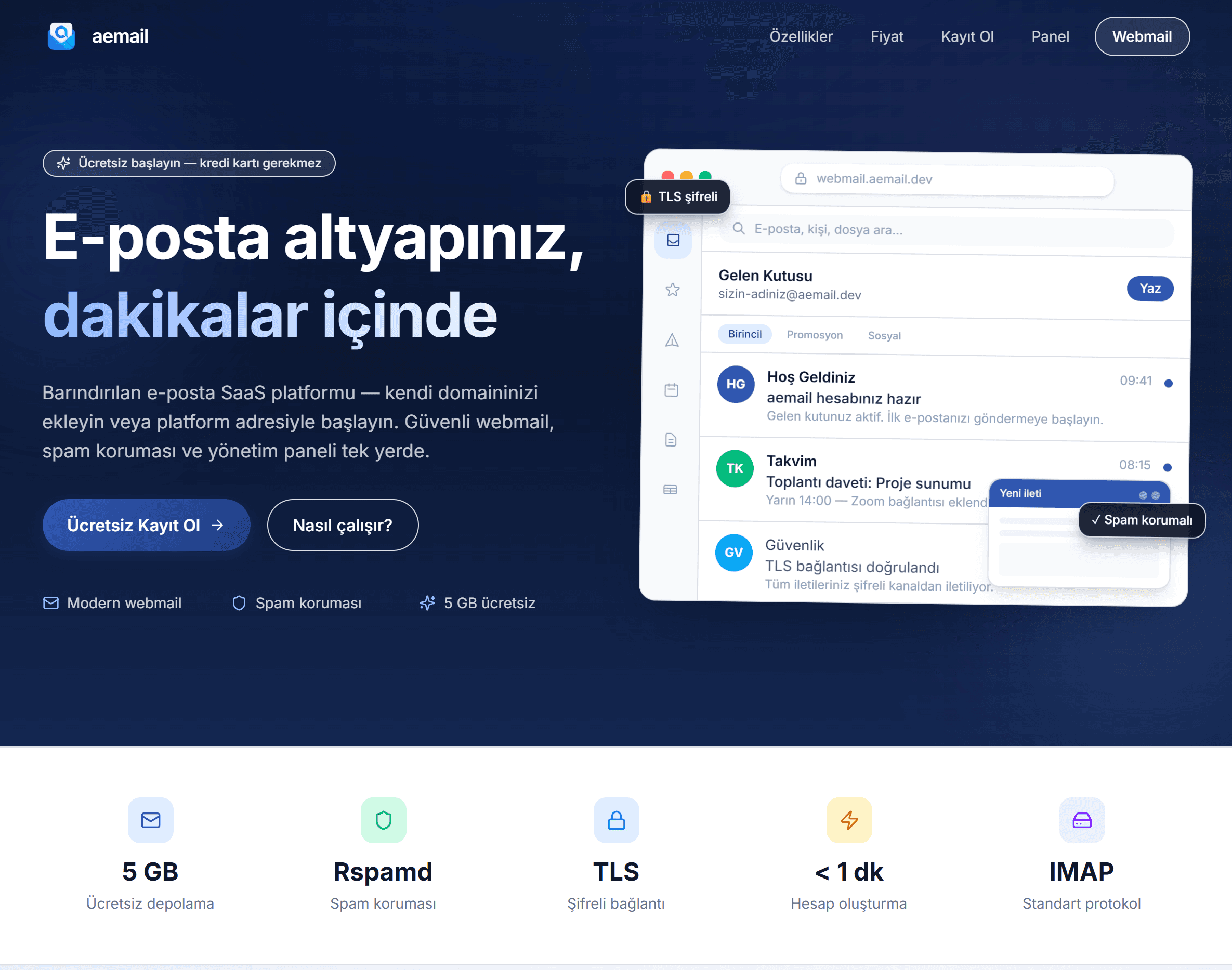 aemail.dev